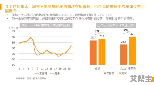 91精产国品一二三产区区别在男主大甩卖